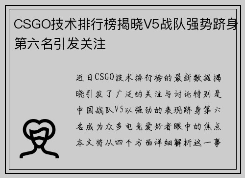CSGO技术排行榜揭晓V5战队强势跻身第六名引发关注